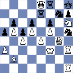 Punnett - Keeling (Birmingham, 2001)
