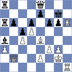 Ticona Rocabado - Denishev (chess.com INT, 2022)