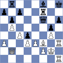 Abbasi Abeluie - Ranjbaran (Chess.com INT, 2021)