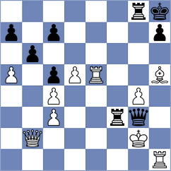 Wagner - Kovalenko (chess.com INT, 2023)