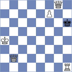 Zanette - Deichmann (chess.com INT, 2025)