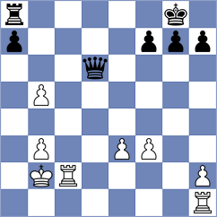 Lortkipanidze - Woodward (chess.com INT, 2025)