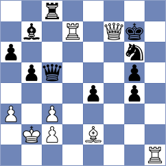 Spata - Idnani (chess.com INT, 2025)