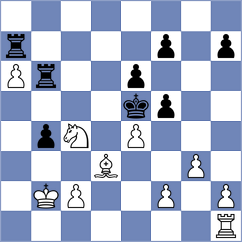 Mullodzhanov - Papp (chess.com INT, 2025)