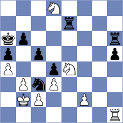 Mortazavi - Andreassen (chess.com INT, 2023)
