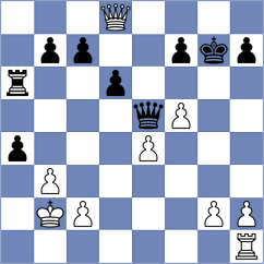 Milinkovic - Horcicka (Trogir, 2020)