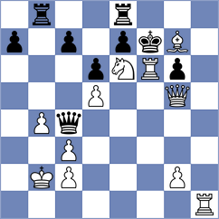 Apigo - Michuki (Lichess.org INT, 2021)