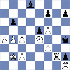 Boyer - Chiang (chess.com INT, 2025)