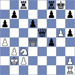 Laemmel - Grimberg (Playchess.com INT, 2009)
