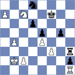 Krzywda - Williams (chess.com INT, 2024)