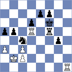 Tasev - Carreto Nieto (chess.com INT, 2022)