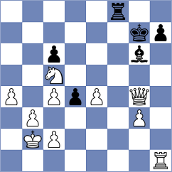 Shashikant - Pinheiro (chess.com INT, 2022)