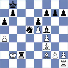Gumularz - Alvarez Pedraza (Chess.com INT, 2020)