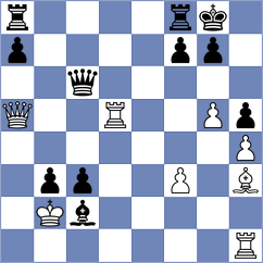 Gelman - Lopez Ramirez (chess.com INT, 2025)