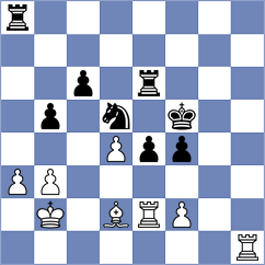 Bhavik - Vshivkov (chess.com INT, 2024)