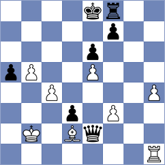 Wijerathna - Burmakin (chess.com INT, 2025)