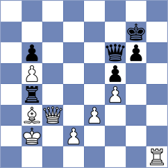 Lie - Akobian (chess.com INT, 2025)