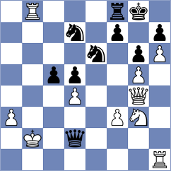 Erece - Demchenko (chess.com INT, 2025)