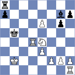 Atanasov - Rangel (chess.com INT, 2022)