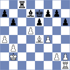 Sanchez Alvares - Romanchuk (chess.com INT, 2022)