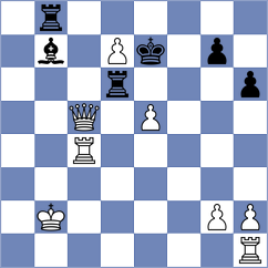 Duda - Keleberda (chess.com INT, 2024)