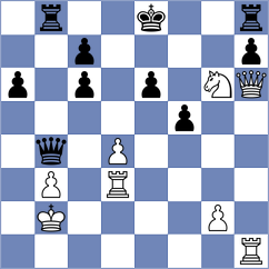 Fussnecker - Buescher (Bad Homburg, 2004)