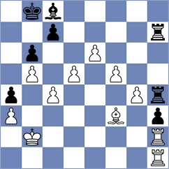 Harsha - Hernandez Gonzalez (Chess.com INT, 2020)