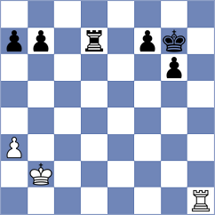 Rinas - Michailov (Chess.com INT, 2020)