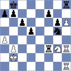Reshetnikov - Guleryuz (chess.com INT, 2025)