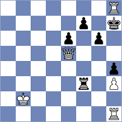 Madaminov - Cherniaiev (chess.com INT, 2023)