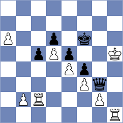 Fischer - Weisker (Hannover, 2002)