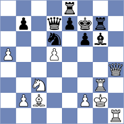 Kleiman - Remizov (chess.com INT, 2023)