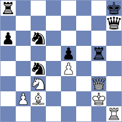 Martens - Jacobsen (Gross Groenau, 2008)