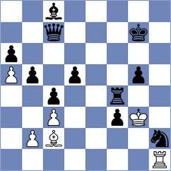 Karimova - Borda Rodas (chess.com INT, 2025)