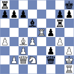 Krishnakumar - Sakun (chess.com INT, 2025)