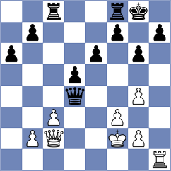 Musat - Suder (chess.com INT, 2022)