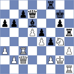 Levin - Kishiev (Lipetsk RUS, 2025)