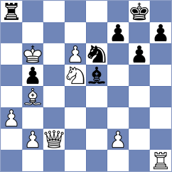 Nepomniachtchi - Maghsoodloo (chess.com INT, 2025)