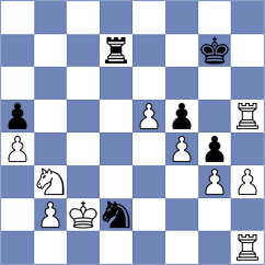 Zhao - Mammadzada (Chess.com INT, 2021)