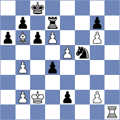 WoDra - Mapi (Playchess.com INT, 2007)