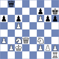 Barria Zuniga - Zahedifar (chess.com INT, 2025)