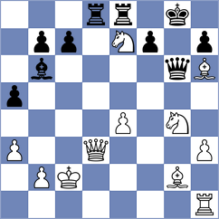 Dubnevych - Xia (chess.com INT, 2025)