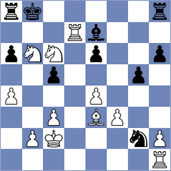 Madaminov - Pribelszky (chess.com INT, 2025)