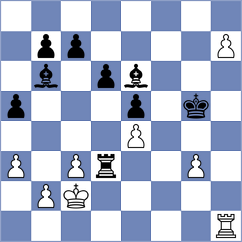 Sernecki - Leyva Proenza (chess.com INT, 2024)