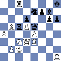 Saric - Jerkovic (Croatia, 2014)