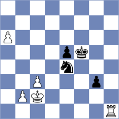 Janaszak - Dimitrov (chess.com INT, 2023)