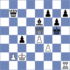 Allahverdili - Md Moniruzzaman (Lichess.org INT, 2021)
