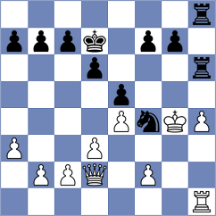 Shojaei Nejad - Khazani Poor (Chess.com INT, 2021)