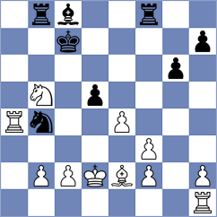 Zhang Jilin - Vujcic (chess.com INT, 2022)