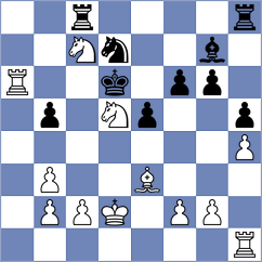 Howell - Nugumanov (chess.com INT, 2022)